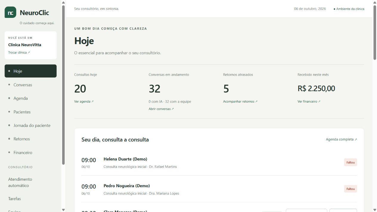 Tela Hoje do NeuroClic: agenda, conversas, retornos e financeiro da clínica fictícia NeuroVitta